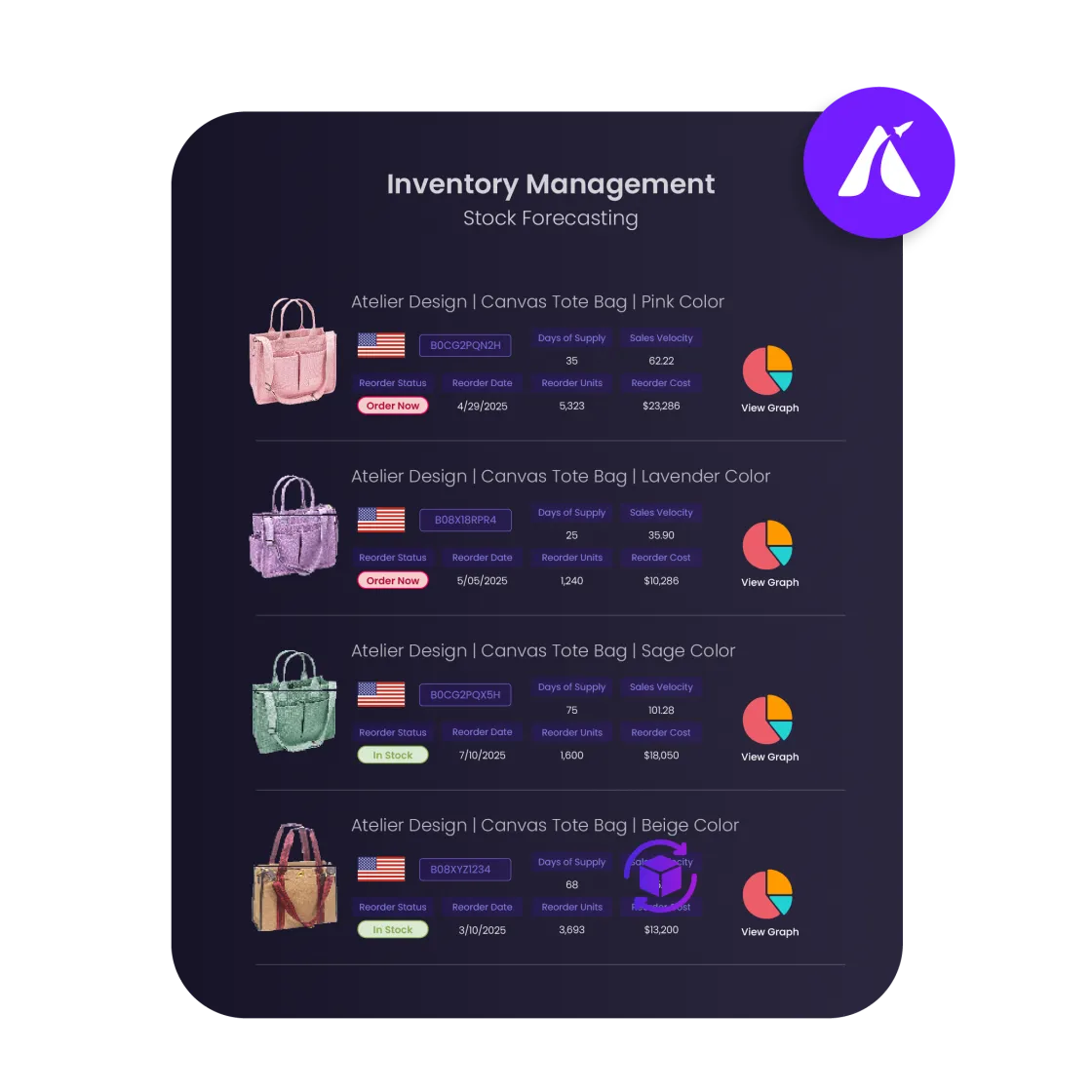 Inventory Management