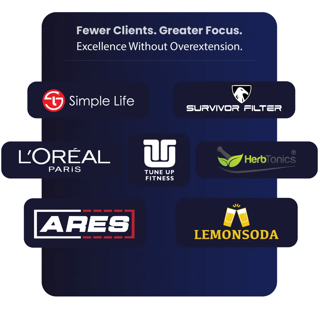 Selective Portfolio